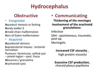 Hydrocephalus
Obstructive
• Congenital
Aqueduct stenosis or forking
Dandy walker $
Arnold chiari malformation
Vein of Galen malformation
• Acquired
Aqueductal stenosis
Supratentorial masses : tentorial
herniation
Tumours: Ventricular, colliod cyst
– pineal region – post. Fossa
Abscesses / granuloma
Arachanoid cysts
• Communicating
Thickening of the meninges
Involvement of the arachnoid
granulations:
Infection
SAH : spontaneous, traumatic,
post op.
Meningitis
Increased CSF viscosity ,
high protein viscosity
Excessive CSF production,
choroid plexus papilloma
 