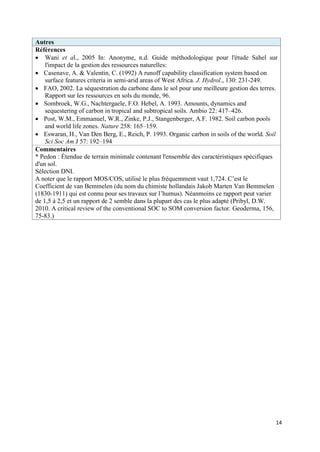 Autres
Références
 Wani et al., 2005 In: Anonyme, n.d. Guide méthodologique pour l'étude Sahel sur
    l'impact de la gestion des ressources naturelles:
 Casenave, A. & Valentin, C. (1992) A runoff capability classification system based on
    surface features criteria in semi-arid areas of West Africa. J. Hydrol., 130: 231-249.
 FAO, 2002. La séquestration du carbone dans le sol pour une meilleure gestion des terres.
    Rapport sur les ressources en sols du monde, 96.
 Sombroek, W.G., Nachtergaele, F.O. Hebel, A. 1993. Amounts, dynamics and
    sequestering of carbon in tropical and subtropical soils. Ambio 22: 417–426.
 Post, W.M., Emmanuel, W.R., Zinke, P.J., Stangenberger, A.F. 1982. Soil carbon pools
    and world life zones. Nature 258: 165–159.
 Eswaran, H., Van Den Berg, E., Reich, P. 1993. Organic carbon in soils of the world. Soil
    Sci Soc Am J 57: 192–194
Commentaires
* Pedon : Étendue de terrain minimale contenant l'ensemble des caractéristiques spécifiques
d'un sol.
Sélection DNI.
A noter que le rapport MOS/COS, utilisé le plus fréquemment vaut 1,724. C’est le
Coefficient de van Bemmelen (du nom du chimiste hollandais Jakob Marten Van Bemmelen
(1830-1911) qui est connu pour ses travaux sur l’humus). Néanmoins ce rapport peut varier
de 1,5 à 2,5 et un rapport de 2 semble dans la plupart des cas le plus adapté (Pribyl, D.W.
2010. A critical review of the conventional SOC to SOM conversion factor. Geoderma, 156,
75-83.)




                                                                                          14
 