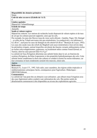 Disponibilité des données primaires
Néant
Coût de mise en œuvre (Echelle de 1 à 5)
4
Limites spatiales
Dépend de l’échantillonnage
Echelle de temps
Annuelle
Seuils et valeurs repères
Dépend du contexte. Les stations de recherche locale disposent de valeurs repères et de taux
de sel que les cultures peuvent supporter, ainsi que les sols.
Par exemple, les eaux des fleuves issus du vieux socle africain - Gambie, Niger, Nil, Sénégal
– et celles du lac Tchad sont toutes très peu minéralisées. La conductivité y est inférieure à
0,2 dS.m-1, sauf pour les eaux du Sénégal où elle atteint 0,4 dS.m -1 (Bouteyre & Loyer, 1992).
Les eaux des oueds issus des reliefs du Maghreb sont assez minéralisées à leur arrivée dans
les périmètres irrigués, surtout lorqu'elles ont drainé des bassins versants sédimentaires riches
en roches calco-magnésiennes, gypseuses, ou localement salées comme l'oued Zéroud, en
Tunisie, dont les eaux peuvent titrer 4 à 5 g.l -1
La salinité de l'eau d'irrigation détermine une salinité limite dans le sol, en fonction du
système d'irrigation, du bilan évaporatoire et des propriétés hydrodynamiques des sols. Cette
salinité limite conditionne le choix des cultures et conduit à écarter les moins tolérantes, car
leur croissance et leurs rendements seraient très mauvais, sinon nuls.
Autres
Références
Bouteyre G., Loyer J.Y., 1992. Sols salés, eaux saumâtres, des régions arides tropicales et
méditerranéennes: principaux faciès, conséquences pour l'agriculture. Didactiques –
ORSTOM Editions.
Commentaires
La salinité de l’eau peut être un obstacle à son utilisation ; par ailleurs trop d’irrigation avec
des eaux légèrement salées conduit à une salinisation des sols. Des petites unités de
désalinisation commencent à être disponibles au niveau des exploitations agricoles.




                                                                                                23
 