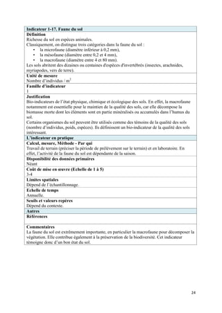 Indicateur 1-17. Faune du sol
Définition
Richesse du sol en espèces animales.
Classiquement, on distingue trois catégories dans la faune du sol :
     • la microfaune (diamètre inférieur à 0,2 mm),
     • la mésofaune (diamètre entre 0,2 et 4 mm),
     • la macrofaune (diamètre entre 4 et 80 mm).
Les sols abritent des dizaines ou centaines d'espèces d'invertébrés (insectes, arachnides,
myriapodes, vers de terre).
Unité de mesure
Nombre d’individus / m2
Famille d’indicateur
1
Justification
Bio-indicateurs de l’état physique, chimique et écologique des sols. En effet, la macrofaune
notamment est essentielle pour le maintien de la qualité des sols, car elle décompose la
biomasse morte dont les éléments sont en partie minéralisés ou accumulés dans l’humus du
sol.
Certains organismes du sol peuvent être utilisés comme des témoins de la qualité des sols
(nombre d’individus, poids, espèces). Ils définissent un bio-indicateur de la qualité des sols
intéressant.
L’indicateur en pratique
Calcul, mesure, Méthode - Par qui
Travail de terrain (préciser la période de prélèvement sur le terrain) et en laboratoire. En
effet, l’activité de la faune du sol est dépendante de la saison.
Disponibilité des données primaires
Néant
Coût de mise en œuvre (Echelle de 1 à 5)
3-4
Limites spatiales
Dépend de l’échantillonnage.
Echelle de temps
Annuelle.
Seuils et valeurs repères
Dépend du contexte.
Autres
Références

Commentaires
La faune du sol est extrêmement importante, en particulier la macrofaune pour décomposer la
végétation. Elle contribue également à la préservation de la biodiversité. Cet indicateur
témoigne donc d’un bon état du sol.




                                                                                                 24
 