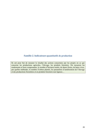 Famille 2. Indicateurs quantitatifs de production


Ils ont pour but de mesurer le résultat des actions concernées par les projets en ce qui
concerne les productions agricoles, l’élevage, les produits forestiers. On mesurera les
rendements et leurs composantes, le nombre d’hectares traités, de dunes fixées, de haies vives,
par quelles méthodes, le nombre d’arbres plantés, les paramètres d’amélioration de l’élevage
et des productions forestières et en produits forestiers non ligneux…




                                                                                            28
 