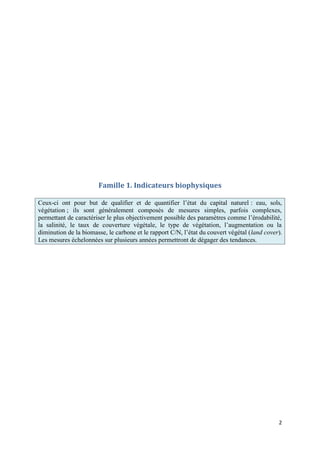 Famille 1. Indicateurs biophysiques

Ceux-ci ont pour but de qualifier et de quantifier l’état du capital naturel : eau, sols,
végétation ; ils sont généralement composés de mesures simples, parfois complexes,
permettant de caractériser le plus objectivement possible des paramètres comme l’érodabilité,
la salinité, le taux de couverture végétale, le type de végétation, l’augmentation ou la
diminution de la biomasse, le carbone et le rapport C/N, l’état du couvert végétal (land cover).
Les mesures échelonnées sur plusieurs années permettront de dégager des tendances.




                                                                                              2
 