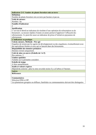 Indicateur 2-5. Nombre de plants forestiers mis en terre
Définition
Nombre de plants forestiers mis en terre par hectare et par an.
Unité de mesure
Nombre / ha
Famille d’indicateur
2
Justification
C’est tout d’abord un indicateur de résultats d’une opération de reforestation ou de
boisement ; sa mesure répétée d’année en année permet d’apprécier l’efficacité des
reboisements. Ce peut être aussi un indicateur de prises d’initiatives paysannes de
reboisement.
L’indicateur en pratique
Calcul, mesure, Méthode - Par qui
Enquêtes de terrain par les agents de développement ou des enquêteurs, éventuellement avec
des agriculteurs formés et ceux qui se lancent dans des boisements.
Disponibilité des données primaires
Données terrain uniquement.
Coût de mise en œuvre (Echelle de 1 à 5)
Peu onéreux, 2.
Limites spatiales
Validité sur le périmètre considéré.
Echelle de temps
A faire annuellement.
Seuils et valeurs repères
Dépend du contexte ; plus la zone est aride moins il y a d’arbres à l’hectare.
Autres
Références

Commentaires
Sélection ONG et OP.
Les plantations groupées ou diffuses, familiales ou communautaires doivent être distinguées.




                                                                                          33
 