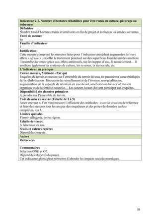 Indicateur 2-7. Nombre d'hectares réhabilités pour être remis en culture, pâturage ou
boisement
Définition
Nombre total d’hectares traités et améliorés en fin de projet et évolution les années suivantes.
Unité de mesure
ha
Famille d’indicateur
2
Justification
Cette mesure comprend les mesures faites pour l’indicateur précédent augmentées de leurs
effets « off site » ; en effet le traitement ponctuel sur des superficies bien délimitées améliore
l’ensemble du terroir grâce aux effets antiérosifs, sur les nappes d’eau, le ruissellement… Il
améliore également les systèmes de culture, les revenus, la vie sociale, etc.
L’indicateur en pratique
Calcul, mesure, Méthode - Par qui
Enquêtes de terrain et mesure sur l’ensemble du terroir de tous les paramètres caractéristiques
de la réhabilitation : limitation du ruissellement et de l’érosion, revégétalisation,
augmentation de la capacité de rétention en eau du sol, amélioration du taux de matière
organique et de la fertilité naturelle… Les acteurs locaux doivent participer aux enquêtes.
Disponibilité des données primaires
A prendre sur l’ensemble du terroir.
Coût de mise en œuvre (Echelle de 1 à 5)
Assez onéreux si l’on veut mesurer l’efficacité des méthodes : avoir la situation de référence
et faire des mesures tous les ans par des enquêteurs et des prises de données parfois
complexes, 4 à 5.
Limites spatiales
Terroir villageois, petite région.
Echelle de temps
A faire tous les ans.
Seuils et valeurs repères
Dépend du contexte.
Autres
Références

Commentaires
Sélection ONG et OP.
Dépend des objectifs du projet.
Cet indicateur global peut permettre d’aborder les impacts socioéconomiques.




                                                                                               35
 