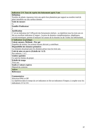 Indicateur 2-9. Taux de reprise des boisements après 3 ans
Définition
Nombre de plants vigoureux trois ans après leur plantation par rapport au nombre total de
plant introduits sur une surface donnée.
Unité de mesure
%
Famille d’indicateur
2
Justification
C’est un indicateur de l’efficacité des boisements réalisés ; sa répétition tous les trois ans en
fait un excellent indicateur d’impact ; la prise de données complémentaires, édaphiques,
socioéconomiques, permet d’analyser les causes de la réussite ou de l’échec du reboisement.
L’indicateur en pratique
Calcul, mesure, Méthode - Par qui
Enquêtes de terrain. Les acteurs locaux doivent y contribuer.
Disponibilité des données primaires
Les données du projet puis les données prises tous les trois ans.
Coût de mise en œuvre (Echelle de 1 à 5)
Peu onéreux, 1 à 2.
Limites spatiales
Ce sont les limites du projet.
Echelle de temps
Trois ans.
Seuils et valeurs repères
Dépend du contexte.
Autres
Références

Commentaires
Sélection ONG et OP.
La répétition dans le temps de cet indicateur en fait un indicateur d’impact, à coupler avec les
indicateurs 2-5 et 2-8.




                                                                                                37
 