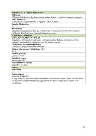 Indicateur 2-10. Taux de dunes fixées
Définition
Efficacité de la fixation des dunes sur une surface donnée et évolution les années suivantes.
Unité de mesure
% de dunes fixées par rapport à la superficie totale de dunes.
Famille d’indicateur
2
Justification
Important indicateur de résultat qui se transforme en indicateur d’impact si l’on mesure
l’efficacité de la fixation en reprenant le taux tous les ans.
L’indicateur en pratique
Calcul, mesure, Méthode - Par qui
Enquêtes de terrain ; photos aériennes ou images satellite de haute résolution. on peut
mobiliser les populations concernées pour les enquêtes terrain.
Disponibilité des données primaires
Données du projet puis mesures annuelles.
Coût de mise en œuvre (Echelle de 1 à 5)
2à3
Limites spatiales
Celles du projet.
Echelle de temps
Mesure annuelle.
Seuils et valeurs repères
Dépend du contexte.
Autres
Références

Commentaires
Sélection ONG et OP.
A long terme, cet indicateur de résultat devient un indicateur d’impact. Dans certaines zones,
cet indicateur est primordial tant le déplacement des dunes nuit au milieu naturel et aux
populations.




                                                                                                38
 