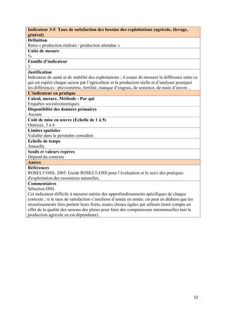 Indicateur 3-5. Taux de satisfaction des besoins des exploitations (agricole, élevage,
général)
Définition
Ratio « production réalisée / production attendue »
Unité de mesure
%
Famille d’indicateur
3
Justification
Indicateur de santé et de stabilité des exploitations ; il essaie de mesurer la différence entre ce
qui est espéré chaque saison par l’agriculteur et la production réelle et d’analyser pourquoi
les différences : pluviométrie, fertilité, manque d’engrais, de semence, de main d’œuvre…
L’indicateur en pratique
Calcul, mesure, Méthode - Par qui
Enquêtes socioéconomiques
Disponibilité des données primaires
Aucune
Coût de mise en œuvre (Echelle de 1 à 5)
Onéreux, 3 à 4
Limites spatiales
Validité dans le périmètre considéré.
Echelle de temps
Annuelle.
Seuils et valeurs repères
Dépend du contexte
Autres
Références
ROSELT/OSS, 2005. Guide ROSELT-OSS pour l’évaluation et le suivi des pratiques
d'exploitation des ressources naturelles.
Commentaires
Sélection DNI.
Cet indicateur difficile à mesurer mérite des approfondissements spécifiques de chaque
contexte ; si le taux de satisfaction s’améliore d’année en année, on peut en déduire que les
investissements faits portent leurs fruits, toutes choses égales par ailleurs (tenir compte en
effet de la qualité des saisons des pluies pour faire des comparaisons interannuelles tant la
production agricole en est dépendante).




                                                                                                55
 