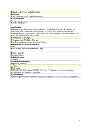 Indicateur 4-5. Taux global d'activité
Définition
Ratio « force de travail / population totale »
Unité de mesure
%
Famille d’indicateur
4
Justification
Indicateur d’activité d’une population donnée. Un indicateur d’un taux de chômage est
souvent difficile à mesurer en zone agricole car les personnes sont souvent employées à
temps partiel pour divers travaux, agricoles ou non, des échanges de service ne donnant pas
lieu à des rémunérations stricto sensu.
L’indicateur en pratique
Calcul, mesure, Méthode - Par qui
Enquêtes socioéconomiques fines et spécifiques.
Disponibilité des données primaires
néant
Coût de mise en œuvre (Echelle de 1 à 5)
3
Limites spatiales
Projet ou région.
Echelle de temps
Annuelle.
Seuils et valeurs repères
Dépend du contexte.
Autres
Références
ROSELT/OSS, 2005. Guide ROSELT-OSS pour l’évaluation et le suivi des pratiques
d'exploitation des ressources naturelles.
Commentaires
Indicateur généralement disponible mais pas en détail, peu localisé et difficile à interpréter.




                                                                                                  74
 
