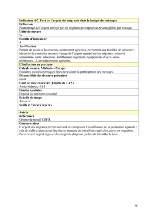 Indicateur 4-7. Part de l’argent des migrants dans le budget des ménages
Définition
Pourcentage de l’argent envoyé par les migrants par rapport au revenu global par ménage.
Unité de mesure
%
Famille d’indicateur
4
Justification
Permet de savoir si les revenus, notamment agricoles, permettent aux familles de subsister ;
nécessité de connaître en outre l’usage de l’argent envoyé par les migrants : sécurité
alimentaire, santé, éducation, habillement, logement, équipements divers (vélos,
téléphones…), investissements agricoles.
L’indicateur en pratique
Calcul, mesure, Méthode - Par qui
Enquêtes socioéconomiques fines nécessitant la participation des ménages.
Disponibilité des données primaires
néant
Coût de mise en œuvre (Echelle de 1 à 5)
Assez onéreux, 4 à 5
Limites spatiales
Dépend du territoire concerné
Echelle de temps
Annuelle
Seuils et valeurs repères

Autres
Références
Groupe de travail CSFD.
Commentaires
L’argent des migrants permet souvent de compenser l’insuffisance de la production agricole ;
cela dit celle-ci peut aussi être due au manque de travailleurs agricoles, partis en migration.
Par ailleurs l’argent régulier des migrants dispense parfois de travailler la terre…




                                                                                             76
 