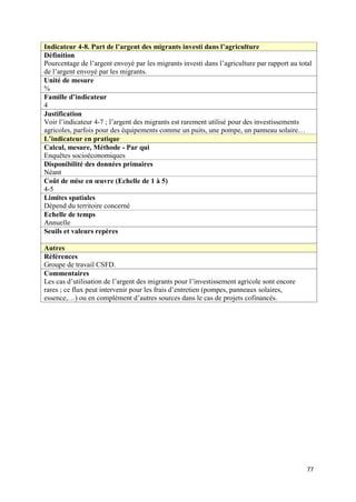 Indicateur 4-8. Part de l’argent des migrants investi dans l’agriculture
Définition
Pourcentage de l’argent envoyé par les migrants investi dans l’agriculture par rapport au total
de l’argent envoyé par les migrants.
Unité de mesure
%
Famille d’indicateur
4
Justification
Voir l’indicateur 4-7 ; l’argent des migrants est rarement utilisé pour des investissements
agricoles, parfois pour des équipements comme un puits, une pompe, un panneau solaire…
L’indicateur en pratique
Calcul, mesure, Méthode - Par qui
Enquêtes socioéconomiques
Disponibilité des données primaires
Néant
Coût de mise en œuvre (Echelle de 1 à 5)
4-5
Limites spatiales
Dépend du territoire concerné
Echelle de temps
Annuelle
Seuils et valeurs repères

Autres
Références
Groupe de travail CSFD.
Commentaires
Les cas d’utilisation de l’argent des migrants pour l’investissement agricole sont encore
rares ; ce flux peut intervenir pour les frais d’entretien (pompes, panneaux solaires,
essence,…) ou en complément d’autres sources dans le cas de projets cofinancés.




                                                                                             77
 