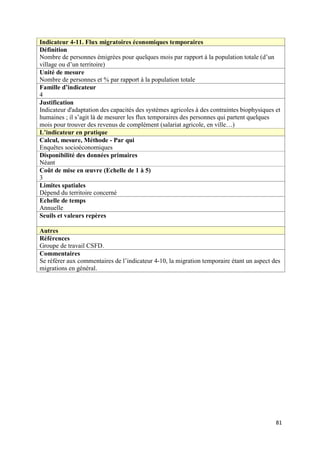 Indicateur 4-11. Flux migratoires économiques temporaires
Définition
Nombre de personnes émigrées pour quelques mois par rapport à la population totale (d’un
village ou d’un territoire)
Unité de mesure
Nombre de personnes et % par rapport à la population totale
Famille d’indicateur
4
Justification
Indicateur d'adaptation des capacités des systèmes agricoles à des contraintes biophysiques et
humaines ; il s’agit là de mesurer les flux temporaires des personnes qui partent quelques
mois pour trouver des revenus de complément (salariat agricole, en ville…)
L’indicateur en pratique
Calcul, mesure, Méthode - Par qui
Enquêtes socioéconomiques
Disponibilité des données primaires
Néant
Coût de mise en œuvre (Echelle de 1 à 5)
3
Limites spatiales
Dépend du territoire concerné
Echelle de temps
Annuelle
Seuils et valeurs repères

Autres
Références
Groupe de travail CSFD.
Commentaires
Se référer aux commentaires de l’indicateur 4-10, la migration temporaire étant un aspect des
migrations en général.




                                                                                            81
 