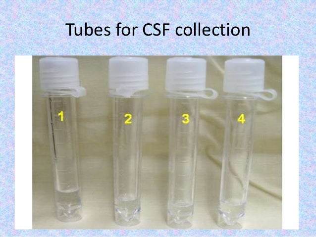 Chemistry - Second To None Chemistry - Second To None