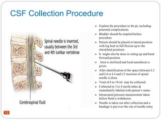 Position For Csf Collection CSF EXAMINATION.pptx