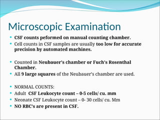 Cerebrospinal fluid biology and physiology examination.ppt
