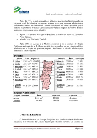 Guia de Apoio e Orientação para o estudante brasileiro em Portugal
Setor de Cooperação Científica Superior – SCCS Consulado-Geral do Brasil no Porto Página 25
Antes de 1976, os dois arquipélagos atlânticos estavam também integrados na
estrutura geral dos distritos portugueses embora com uma estrutura administrativa
diferenciada, contida no Estatuto dos Distritos Autónomos das Ilhas Adjacentes, que se
traduzia na existência de Juntas Gerais com competências próprias. Havia três distritos
autónomos nos Açores e um na Madeira:
• Açores — o Distrito de Angra do Heroísmo, o Distrito da Horta e o Distrito de
Ponta Delgada.
• Madeira — o Distrito do Funchal.
Após 1976, os Açores e a Madeira passaram a ter o estatuto de Região
Autónoma, deixando de se dividirem em distritos, passando a ter um estatuto político-
administrativo e órgãos de governo próprios. Atualmente, a divisão administrativa
traduz-se na tabela seguinte.
Distritos
Distrito Área População Distrito Área População
1 Lisboa 2761 km² 2 124 426 10 Guarda 5518 km² 173 831
2 Leiria 3517 km² 477 967 11 Coimbra 3947 km² 436 056
3 Santarém 6747 km² 445 599 12 Aveiro 2808 km² 752 867
4 Setúbal 5064 km² 815 858 13 Viseu 5007 km² 394 844
5 Beja 10 225 km² 154 325 14 Bragança 6608 km² 148 808
6 Faro 4960 km² 421 528 15 Vila Real 4328 km² 218 935
7 Évora 7393 km² 170 535 16 Porto 2395 km² 1 867 986
8 Portalegre6065 km² 119 543 17 Braga 2673 km² 879 918
9
Castelo
Branco
6675 km² 208 069 18
Viana do
Castelo
2255 km² 252 011
Regiões Autónomas
Região Autónoma Área População Gentílico
Açores 2 333 km² 243 101 Açoriano
Madeira 801 km² 244 098 Madeirense
O Sistema Educativo:
O Sistema Educativo em Portugal é regulado pelo estado através do Ministro da
Educação, e do Ministro da Ciência, Tecnologia e Ensino Superior. Os sistemas de
 
