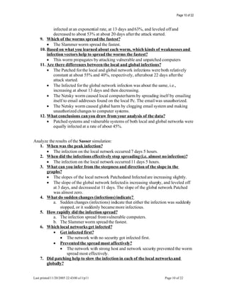 Worm Propagation Simulation Analysis