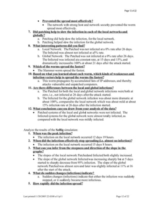 Worm Propagation Simulation Analysis