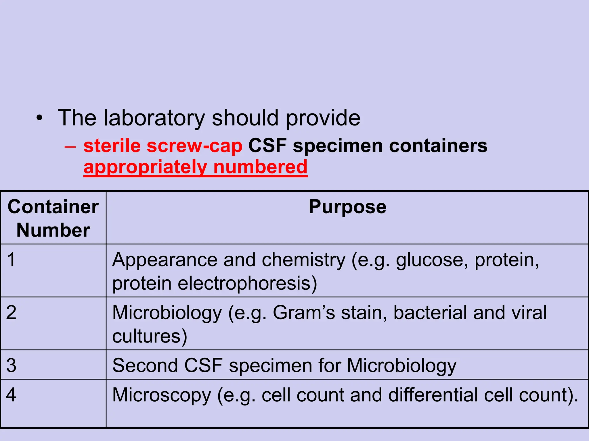 • The laboratory should provide
– sterile screw-cap CSF specimen containers
appropriately numbered
Container
Number
Purpose
1 Appearance and chemistry (e.g. glucose, protein,
protein electrophoresis)
2 Microbiology (e.g. Gram’s stain, bacterial and viral
cultures)
3 Second CSF specimen for Microbiology
4 Microscopy (e.g. cell count and differential cell count).
 