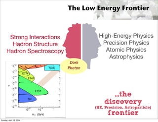 The Low Energy Physics Frontier of the Standard Model at the MAMI accelerator