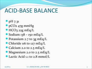 ACID-BASE BALANCE
pH 7.31
pCO2 47g mmHg
HCO3 22g mEq/L
Sodium 138 – 150 mEq/L
Potassium 2.7 to 3g mEq/L
Chloride 116 to 127 mEq/L
Calcium 2.0 to 2.5 mEq/L
Magnesium 2.0 to 2.5 mEq/L
Lactic Acid 1.1 to 2.8 mmol/L
05/08/13 3E. S. MOKGWANE; 4TH YR MED
 