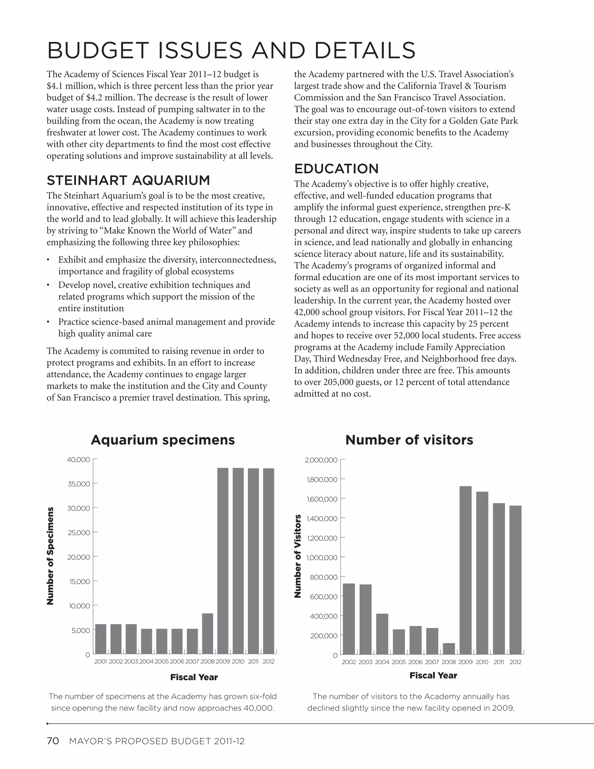 BUDGET ISSUES AND DETAILS
    The Academy of Sciences Fiscal Year 2011–12 budget is                                       the Academy partnered with the U.S. Travel Association’s
    $4.1 million, which is three percent less than the prior year                               largest trade show and the California Travel & Tourism
    budget of $4.2 million. The decrease is the result of lower                                 Commission and the San Francisco Travel Association.
    water usage costs. Instead of pumping saltwater in to the                                   The goal was to encourage out-of-town visitors to extend
    building from the ocean, the Academy is now treating                                        their stay one extra day in the City for a Golden Gate Park
    freshwater at lower cost. The Academy continues to work                                     excursion, providing economic benefits to the Academy
    with other city departments to find the most cost effective                                 and businesses throughout the City.
    operating solutions and improve sustainability at all levels.
                                                                                                EDUCATION
    STEINHART AQUARIUM                                                                          The Academy’s objective is to offer highly creative,
    The Steinhart Aquarium’s goal is to be the most creative,                                   effective, and well-funded education programs that
    innovative, effective and respected institution of its type in                              amplify the informal guest experience, strengthen pre-K
    the world and to lead globally. It will achieve this leadership                             through 12 education, engage students with science in a
    by striving to “Make Known the World of Water” and                                          personal and direct way, inspire students to take up careers
    emphasizing the following three key philosophies:                                           in science, and lead nationally and globally in enhancing
                                                                                                science literacy about nature, life and its sustainability.
    •	 Exhibit and emphasize the diversity, interconnectedness,
                                                                                                The Academy’s programs of organized informal and
       importance and fragility of global ecosystems
                                                                                                formal education are one of its most important services to
    •	 Develop novel, creative exhibition techniques and                                        society as well as an opportunity for regional and national
       related programs which support the mission of the                                        leadership. In the current year, the Academy hosted over
       entire institution                                                                       42,000 school group visitors. For Fiscal Year 2011–12 the
    •	 Practice science-based animal management and provide                                     Academy intends to increase this capacity by 25 percent
       high quality animal care                                                                 and hopes to receive over 52,000 local students. Free access
    The Academy is commited to raising revenue in order to                                      programs at the Academy include Family Appreciation
    protect programs and exhibits. In an effort to increase                                     Day, Third Wednesday Free, and Neighborhood free days.
    attendance, the Academy continues to engage larger                                          In addition, children under three are free. This amounts
    markets to make the institution and the City and County                                     to over 205,000 guests, or 12 percent of total attendance
    of San Francisco a premier travel destination. This spring,                                 admitted at no cost.



                               Aquarium specimens                                                                             Number of visitors
                      40,000                                                                                      2,000,000

                                                                                                                  1,800,000
                      35,000

                                                                                                                  1,600,000
                      30,000
Number of Specimens




                                                                                                                  1,400,000
                                                                                             Number of Visitors




                      25,000
                                                                                                                  1,200,000

                      20,000                                                                                      1,000,000

                                                                                                                   800,000
                      15,000

                                                                                                                   600,000
                      10,000
                                                                                                                   400,000

                       5,000
                                                                                                                   200,000

                          0                                                                                              0
                               2001 2002 2003 2004 2005 2006 2007 2008 2009 2010 2011 2012                                    2002 2003 2004 2005 2006 2007 2008 2009 2010 2011 2012

                                                       Fiscal Year                                                                                Fiscal Year

       The number of specimens at the Academy has grown six-fold                                                   The number of visitors to the Academy annually has
        since opening the new facility and now approaches 40,000.                                                 declined slightly since the new facility opened in 2009.



    70  MAYOR’S PROPOSED BUDGET 2011-12
 