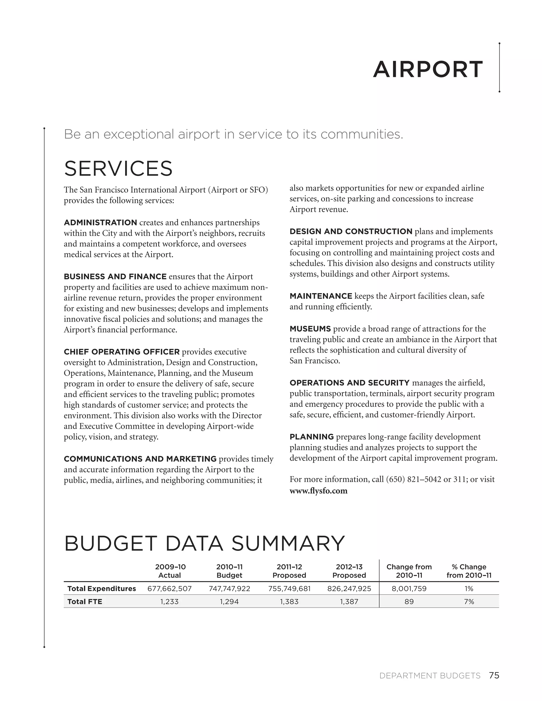 Airport

Be an exceptional airport in service to its communities.

SERVICES
The San Francisco International Airport (Airport or SFO)          also markets opportunities for new or expanded airline
provides the following services:                                  services, on-site parking and concessions to increase
                                                                  Airport revenue.
ADMINISTRATION creates and enhances partnerships
within the City and with the Airport’s neighbors, recruits        DESIGN AND CONSTRUCTION plans and implements
and maintains a competent workforce, and oversees                 capital improvement projects and programs at the Airport,
medical services at the Airport.                                  focusing on controlling and maintaining project costs and
                                                                  schedules. This division also designs and constructs utility
BUSINESS AND FINANCE ensures that the Airport                     systems, buildings and other Airport systems.
property and facilities are used to achieve maximum non-
airline revenue return, provides the proper environment           MAINTENANCE keeps the Airport facilities clean, safe
for existing and new businesses; develops and implements          and running efficiently.
innovative fiscal policies and solutions; and manages the
Airport’s financial performance.                                  MUSEUMS provide a broad range of attractions for the
                                                                  traveling public and create an ambiance in the Airport that
CHIEF OPERATING OFFICER provides executive                        reflects the sophistication and cultural diversity of
oversight to Administration, Design and Construction,             San Francisco.
Operations, Maintenance, Planning, and the Museum
program in order to ensure the delivery of safe, secure           OPERATIONS AND SECURITY manages the airfield,
and efficient services to the traveling public; promotes          public transportation, terminals, airport security program
high standards of customer service; and protects the              and emergency procedures to provide the public with a
environment. This division also works with the Director           safe, secure, efficient, and customer-friendly Airport.
and Executive Committee in developing Airport-wide
policy, vision, and strategy.                                     PLANNING prepares long-range facility development
                                                                  planning studies and analyzes projects to support the
COMMUNICATIONS AND MARKETING provides timely                      development of the Airport capital improvement program.
and accurate information regarding the Airport to the
public, media, airlines, and neighboring communities; it          For more information, call (650) 821–5042 or 311; or visit
                                                                  www.flysfo.com




BUDGET DATA SUMMARY
                          2009–10          2010–11             2011–12         2012–13       Change from         % Change
                           Actual          Budget             Proposed        Proposed         2010–11         from 2010–11
 Total Expenditures     677,662,507      747,747,922         755,749,681    826,247,925        8,001,759            1%
 Total FTE                 1,233             1,294              1,383           1,387              89               7%




                                                                                           DEPARTMENT BUDGETS  75
 