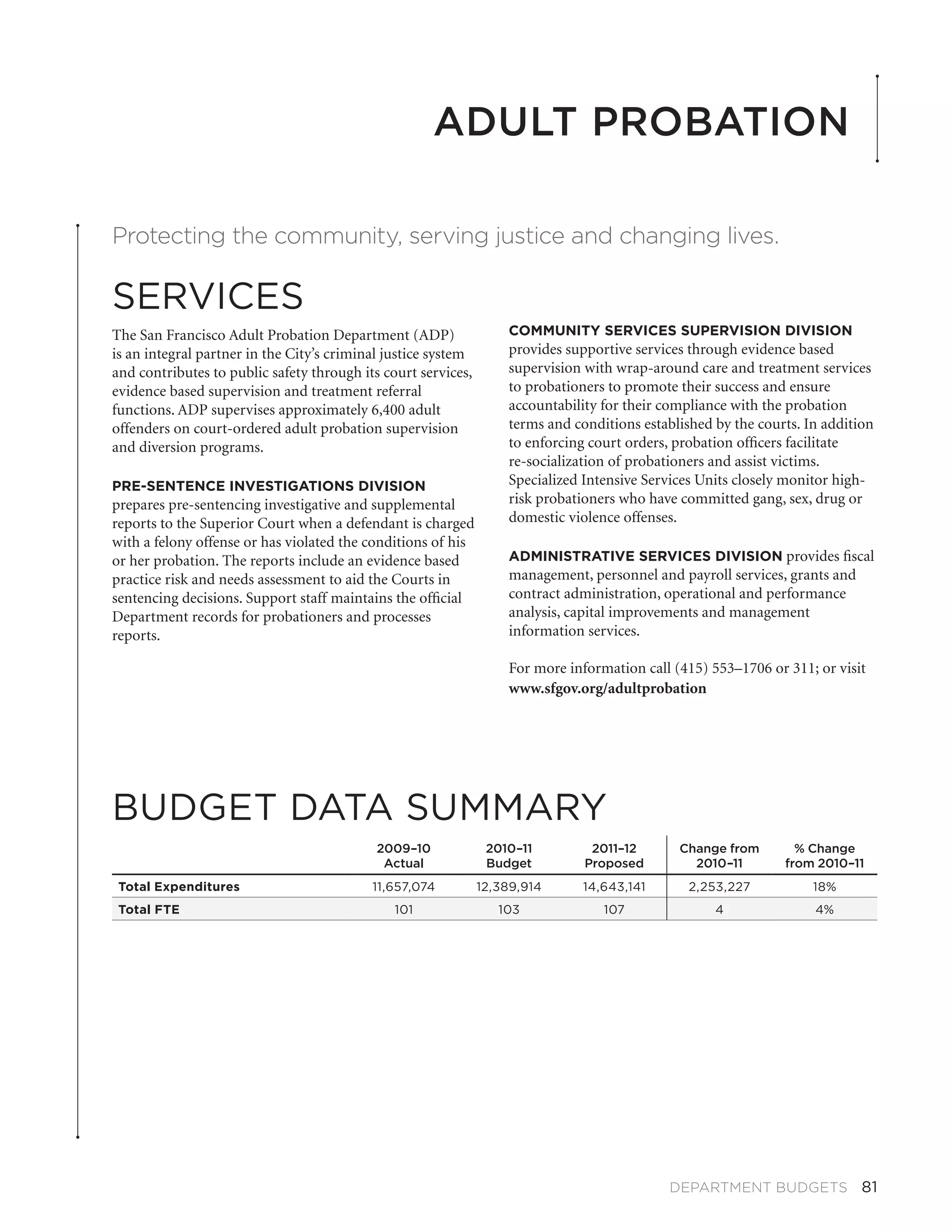Adult Probation

Protecting the community, serving justice and changing lives.

SERVICES
The San Francisco Adult Probation Department (ADP)                 COMMUNITY SERVICES SUPERVISION DIVISION
is an integral partner in the City’s criminal justice system       provides supportive services through evidence based
and contributes to public safety through its court services,       supervision with wrap-around care and treatment services
evidence based supervision and treatment referral                  to probationers to promote their success and ensure
functions. ADP supervises approximately 6,400 adult                accountability for their compliance with the probation
offenders on court-ordered adult probation supervision             terms and conditions established by the courts. In addition
and diversion programs.                                            to enforcing court orders, probation officers facilitate
                                                                   re-socialization of probationers and assist victims.
PRE-SENTENCE INVESTIGATIONS DIVISION                               Specialized Intensive Services Units closely monitor high-
prepares pre-sentencing investigative and supplemental             risk probationers who have committed gang, sex, drug or
reports to the Superior Court when a defendant is charged          domestic violence offenses.
with a felony offense or has violated the conditions of his
or her probation. The reports include an evidence based            ADMINISTRATIVE SERVICES DIVISION provides fiscal
practice risk and needs assessment to aid the Courts in            management, personnel and payroll services, grants and
sentencing decisions. Support staff maintains the official         contract administration, operational and performance
Department records for probationers and processes                  analysis, capital improvements and management
reports.                                                           information services.

                                                                   For more information call (415) 553–1706 or 311; or visit
                                                                   www.sfgov.org/adultprobation




BUDGET DATA SUMMARY
                                            2009–10             2010–11         2011–12       Change from        % Change
                                             Actual             Budget         Proposed         2010–11        from 2010–11
 Total Expenditures                        11,657,074          12,389,914      14,643,141       2,253,227           18%
 Total FTE                                     101                103             107               4               4%




                                                                                            DEPARTMENT BUDGETS  81
 