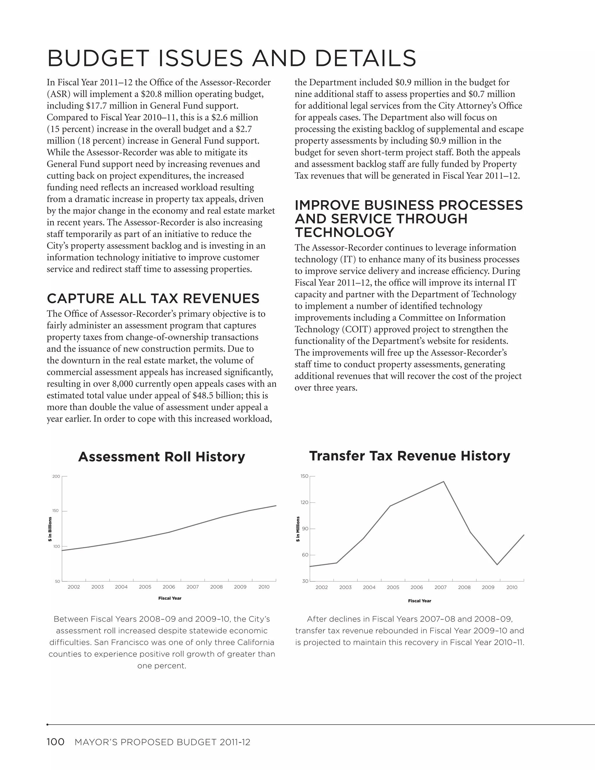 BUDGET ISSUES AND DETAILS
In Fiscal Year 2011–12 the Office of the Assessor-Recorder                                  the Department included $0.9 million in the budget for
(ASR) will implement a $20.8 million operating budget,                                      nine additional staff to assess properties and $0.7 million
including $17.7 million in General Fund support.                                            for additional legal services from the City Attorney’s Office
Compared to Fiscal Year 2010–11, this is a $2.6 million                                     for appeals cases. The Department also will focus on
(15 percent) increase in the overall budget and a $2.7                                      processing the existing backlog of supplemental and escape
million (18 percent) increase in General Fund support.                                      property assessments by including $0.9 million in the
While the Assessor-Recorder was able to mitigate its                                        budget for seven short-term project staff. Both the appeals
General Fund support need by increasing revenues and                                        and assessment backlog staff are fully funded by Property
cutting back on project expenditures, the increased                                         Tax revenues that will be generated in Fiscal Year 2011–12.
funding need reflects an increased workload resulting
from a dramatic increase in property tax appeals, driven
by the major change in the economy and real estate market                                   IMPROVE BUSINESS PROCESSES
in recent years. The Assessor-Recorder is also increasing                                   AND SERVICE THROUGH
staff temporarily as part of an initiative to reduce the                                    TECHNOLOGY
City’s property assessment backlog and is investing in an                                   The Assessor-Recorder continues to leverage information
information technology initiative to improve customer                                       technology (IT) to enhance many of its business processes
service and redirect staff time to assessing properties.                                    to improve service delivery and increase efficiency. During
                                                                                            Fiscal Year 2011–12, the office will improve its internal IT
                                                                                            capacity and partner with the Department of Technology
CAPTURE ALL TAX REVENUES                                                                    to implement a number of identified technology
The Office of Assessor-Recorder’s primary objective is to                                   improvements including a Committee on Information
fairly administer an assessment program that captures                                       Technology (COIT) approved project to strengthen the
property taxes from change-of-ownership transactions                                        functionality of the Department’s website for residents.
and the issuance of new construction permits. Due to                                        The improvements will free up the Assessor-Recorder’s
the downturn in the real estate market, the volume of                                       staff time to conduct property assessments, generating
commercial assessment appeals has increased significantly,                                  additional revenues that will recover the cost of the project
resulting in over 8,000 currently open appeals cases with an                                over three years.
estimated total value under appeal of $48.5 billion; this is
more than double the value of assessment under appeal a
year earlier. In order to cope with this increased workload,



                         Assessment Roll History                                                                  Transfer Tax Revenue History
            200                                                                                             150




                                                                                                            120
            150
                                                                                            $ in Millions
$ in Billions




                                                                                                            90


                100

                                                                                                            60




                50                                                                                          30
                      2002   2003   2004   2005     2006        2007   2008   2009   2010                         2002   2003   2004   2005    2006         2007   2008   2009   2010

                                                  Fiscal Year
                                                                                                                                              Fiscal Year



    Between Fiscal Years 2008–09 and 2009–10, the City’s                                        After declines in Fiscal Years 2007–08 and 2008–09,
     assessment roll increased despite statewide economic                                   transfer tax revenue rebounded in Fiscal Year 2009–10 and
   difficulties. San Francisco was one of only three California                             is projected to maintain this recovery in Fiscal Year 2010–11.
   counties to experience positive roll growth of greater than
                            one percent.




100  MAYOR’S PROPOSED BUDGET 2011-12
 