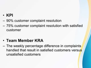 • KPI
– 90% customer complaint resolution
– 75% customer complaint resolution with satisfied
customer
• Team Member KRA
– The weekly percentage difference in complaints
handled that result in satisfied customers versus
unsatisfied customers
 