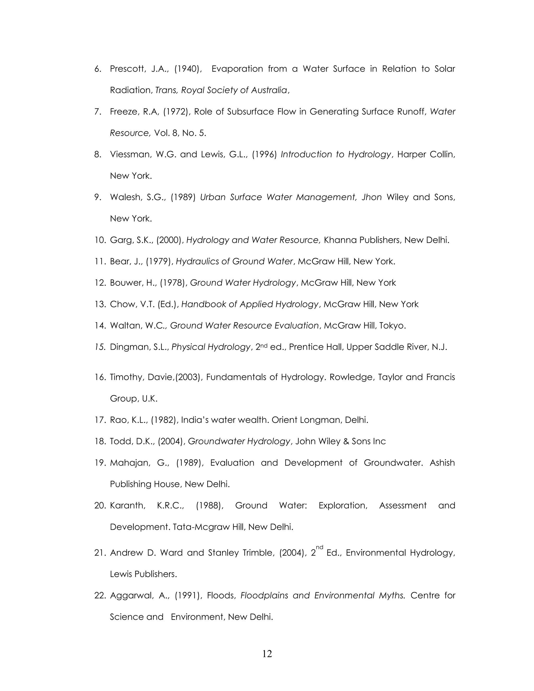 12 
6. Prescott, J.A., (1940), Evaporation from a Water Surface in Relation to Solar Radiation, Trans, Royal Society of Australia, 
7. Freeze, R.A, (1972), Role of Subsurface Flow in Generating Surface Runoff, Water Resource, Vol. 8, No. 5. 
8. Viessman, W.G. and Lewis, G.L., (1996) Introduction to Hydrology, Harper Collin, New York. 
9. Walesh, S.G., (1989) Urban Surface Water Management, Jhon Wiley and Sons, New York. 
10. Garg, S.K., (2000), Hydrology and Water Resource, Khanna Publishers, New Delhi. 
11. Bear, J., (1979), Hydraulics of Ground Water, McGraw Hill, New York. 
12. Bouwer, H., (1978), Ground Water Hydrology, McGraw Hill, New York 
13. Chow, V.T. (Ed.), Handbook of Applied Hydrology, McGraw Hill, New York 
14. Waltan, W.C., Ground Water Resource Evaluation, McGraw Hill, Tokyo. 
15. Dingman, S.L., Physical Hydrology, 2nd ed., Prentice Hall, Upper Saddle River, N.J. 
16. Timothy, Davie,(2003), Fundamentals of Hydrology. Rowledge, Taylor and Francis Group, U.K. 
17. Rao, K.L., (1982), India’s water wealth. Orient Longman, Delhi. 
18. Todd, D.K., (2004), Groundwater Hydrology, John Wiley & Sons Inc 
19. Mahajan, G., (1989), Evaluation and Development of Groundwater. Ashish Publishing House, New Delhi. 
20. Karanth, K.R.C., (1988), Ground Water: Exploration, Assessment and Development. Tata-Mcgraw Hill, New Delhi. 
21. Andrew D. Ward and Stanley Trimble, (2004), 2nd Ed., Environmental Hydrology, Lewis Publishers. 
22. Aggarwal, A., (1991), Floods, Floodplains and Environmental Myths. Centre for Science and Environment, New Delhi.  