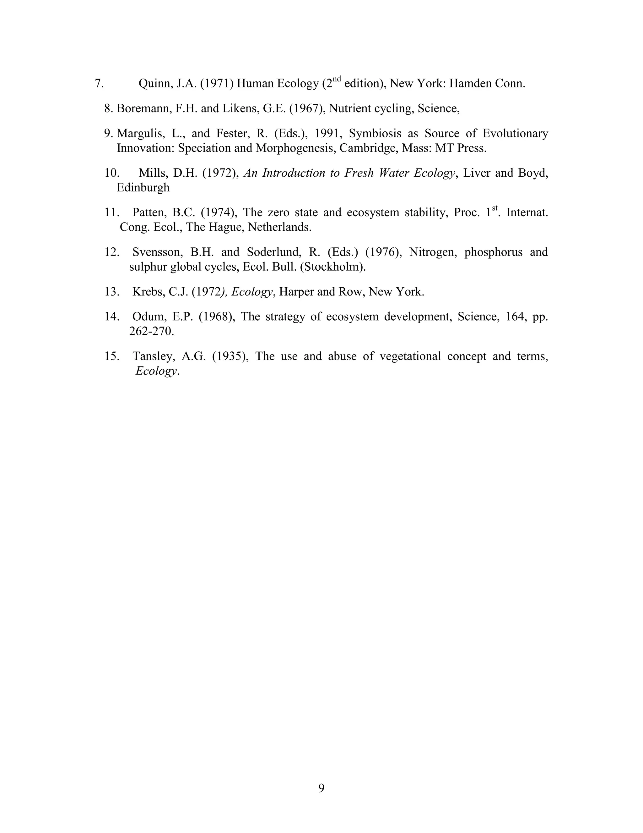 9 
7. Quinn, J.A. (1971) Human Ecology (2nd edition), New York: Hamden Conn. 
8. Boremann, F.H. and Likens, G.E. (1967), Nutrient cycling, Science, 
9. Margulis, L., and Fester, R. (Eds.), 1991, Symbiosis as Source of Evolutionary Innovation: Speciation and Morphogenesis, Cambridge, Mass: MT Press. 
10. Mills, D.H. (1972), An Introduction to Fresh Water Ecology, Liver and Boyd, Edinburgh 
11. Patten, B.C. (1974), The zero state and ecosystem stability, Proc. 1st. Internat. Cong. Ecol., The Hague, Netherlands. 
12. Svensson, B.H. and Soderlund, R. (Eds.) (1976), Nitrogen, phosphorus and sulphur global cycles, Ecol. Bull. (Stockholm). 
13. Krebs, C.J. (1972), Ecology, Harper and Row, New York. 
14. Odum, E.P. (1968), The strategy of ecosystem development, Science, 164, pp. 262-270. 
15. Tansley, A.G. (1935), The use and abuse of vegetational concept and terms, Ecology. 
 