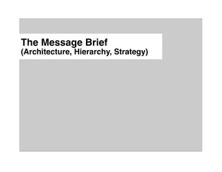 The Message Brief 
(Architecture, Hierarchy, Strategy)"
 