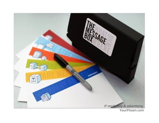 IF	
  marke/ng	
  &	
  adver/sing	
  
            YourIFteam.com	
  
 