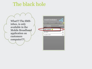 The black hole


What!!! The SMS-
inbox, is only
available in the
Mobile Broadband
application on
customers
computer!?!
 