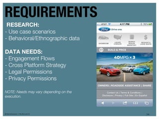 REQUIREMENTS
 RESEARCH:
- Use case scenarios
- Behavioral/Ethnographic data

DATA NEEDS:
- Engagement Flows
- Cross Platform Strategy
- Legal Permissions
- Privacy Permissions

NOTE: Needs may vary depending on the
execution.



@danieleizans | #csforum11              34
 