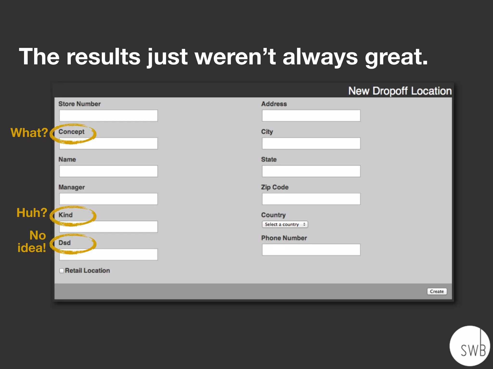 The results just weren’t always great.


What?




Huh?
  No
idea!
 
