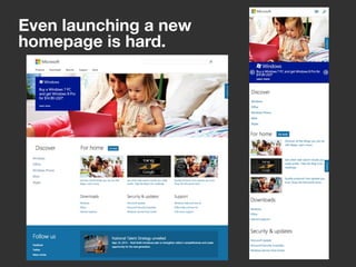 Even launching a new
homepage is hard.
 