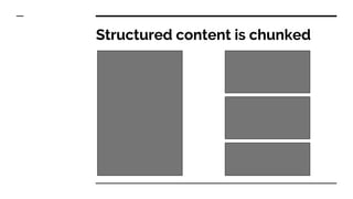 Content modelling
is identifying
opportunities to turn
unstructured into
structured content...
 