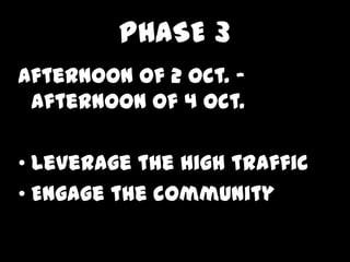 PHASE 3
Afternoon of 2 Oct. C
 afternoon of 4 Oct.

? Leverage the high traffic
? Engage the community
 