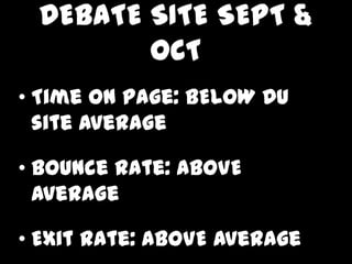 DEBATE SITE SEPT &
        OCT
? Time on page: BELOW DU
  site average

? Bounce rate: ABOVE
  average

? Exit rate: ABOVE average
 