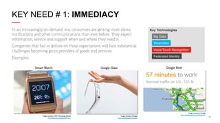KEY NEED # 1: IMMEDIACY
In an increasingly on-demand era, consumers are getting more alerts,
notiﬁcations and other communications than ever before. They expect
information, service and support when and where they need it.
Companies that fail to deliver on these expectations will face substantial
challenges becoming go-to providers of goods and services.

Key Technologies
Big Data
Wearables
Voice/Touch Recognition
Federated Identity

Examples:
Smart Watch

Image courtesy of MIT Technology Review
http://www.technologyreview.com/

Google Now

Google Glass

Image courtesy of Google
http://www.google.com/glass/

Image courtesy of Google
http://www.google.com/landing/now/

11

 