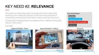 KEY NEED #2: RELEVANCE
Consumers are becoming used to receiving information speciﬁcally
tailored to their needs and situation; rather than being surprised or
unnerved by contextualized information, they’re starting to demand it.
Emerging technologies present new opportunities to deliver contextually
relevant information.

Key Technologies
Big Data
Augmented Reality
Near-Field Communications
Telematics

Examples:
Augmented Reality - Places

Image courtesy of KZero
http://www.kzero.co.uk/blog/category/augmented-reality/

Augmented Reality - Products

Image courtesy of Mazda
http://www.mazda.com.au/community/news/2011/11/all-new-mazda-bt-50-augmented-realityan-australian-ﬁrst

Telematics

Image courtesy of Sirius Buzz
http://siriusbuzz.com/siriusxm-trying-to-ﬁnd-a-market-in-telematics.php

12

 