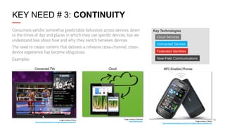 KEY NEED # 3: CONTINUITY
Consumers exhibit somewhat predictable behaviors across devices, down
to the times of day and places in which they use speciﬁc devices, but we
understand less about how and why they switch between devices.
The need to create content that delivers a cohesive cross-channel, crossdevice experience has become ubiquitous.

Key Technologies
Cloud Services
Connected Devices
Federated Identities
Near-Field Communications

Examples:
Connected TVs

Image courtesy of Yahoo
http://connectedtv.yahoo.com/tvapps/broadcastinteractivity/

Cloud

NFC-Enabled Phones

Image courtesy of Evernote
http://evernote.com/

Image courtesy of Nokia
http://conversations.nokia.com/2012/12/07/eight-reasons-you-want-nfc/

13

 