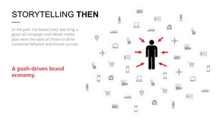STORYTELLING THEN
In the past, the brand story was king; a
great ad campaign and robust media
plan were the tools of choice to drive
consumer behavior and ensure success.

A push-driven brand
economy.

7

 