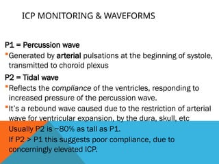 CSF Physiology, Raised ICP - Pathophysiology copy.pptx