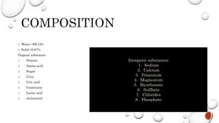  Water =99.13%
 Solid =0.87%
Organic substance:
1. Protein
2. Amino acid
3. Sugar
4. Urea
5. Uric acid
6. Creatinine
7. Lactic acid
8. cholesterol
Inorganic substances
1. Sodium
2. Calcium
3. Potassium
4. Magnesium
5. Bicarbonate
6. Sulfhate
7. Chlorides
8. Phosphate
 