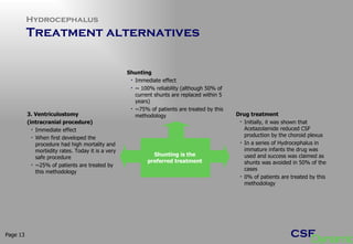 Hydrocephalus Treatment alternatives  Page  Shunting Immediate effect  ~ 100% reliability (although 50% of current shunts are replaced within 5 years) ~75% of patients are treated by this methodology 3. Ventriculostomy  (intracranial procedure) Immediate effect  When first developed the procedure had high mortality and morbidity rates. Today it is a very safe procedure ~25% of patients are treated by this methodology Drug treatment Initially, it was shown that Acetazolamide reduced CSF production by the choroid plexus In a series of Hydrocephalus in immature infants the drug was used and success was claimed as shunts was avoided in 50% of the cases 0% of patients are treated by this methodology Shunting is the preferred treatment 