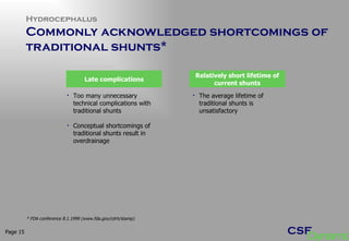 Hydrocephalus Commonly acknowledged shortcomings of traditional shunts*  Page  Late complications Too many unnecessary technical complications with traditional shunts Conceptual shortcomings of traditional shunts result in overdrainage Relatively short lifetime of current shunts The average lifetime of traditional shunts is unsatisfactory * FDA conference 8.1.1999 (www.fda.gov/cdrh/stamp) 