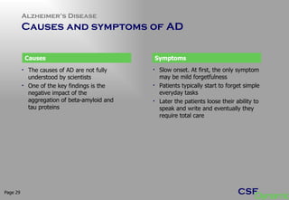 Alzheimer’s Disease  Causes and symptoms of AD  Page  The causes of AD are not fully understood by scientists One of the key findings is the negative impact of the aggregation of beta-amyloid and tau proteins  Slow onset. At first, the only symptom may be mild forgetfulness Patients typically start to forget simple everyday tasks  Later the patients loose their ability to speak and write and eventually they require total care Causes Symptoms 