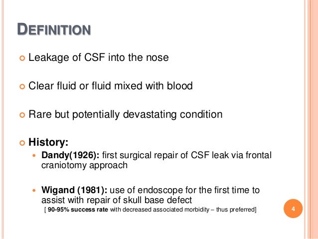 CSF Rhinorrhea